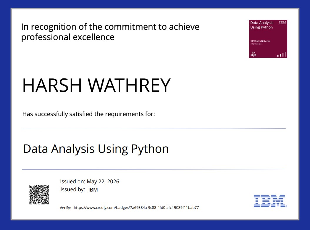 IBM Data Analysis Certificate